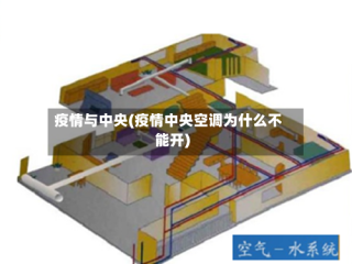 疫情与中央(疫情中央空调为什么不能开)
