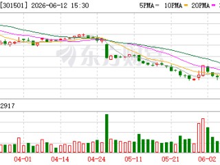 恒鑫生活：2025年公司实现营业收入18.45亿元
