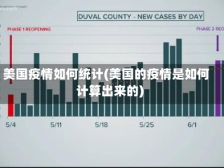 美国疫情如何统计(美国的疫情是如何计算出来的)