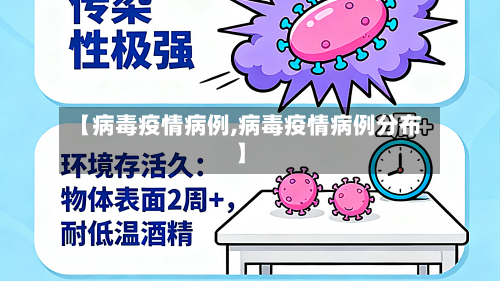 【病毒疫情病例,病毒疫情病例分布】