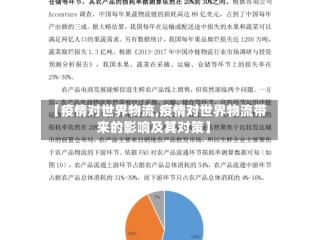 【疫情对世界物流,疫情对世界物流带来的影响及其对策】