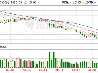 普莱柯：2026年6月30日召开2026年第二次临时股东会