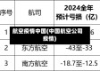 航空疫情中国(中国航空公司 疫情)