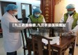 【九三农垦疫情,九三农垦医院地址】