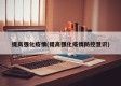 提高强化疫情(提高强化疫情防控意识)