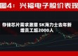 存储芯片需求激增 SK海力士去年新增员工超2000人