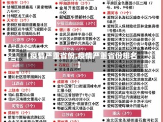 【疫情严重省份,疫情严重省份排名】