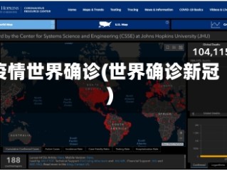 疫情世界确诊(世界确诊新冠)