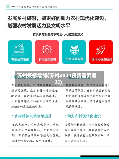 苏州疫情增加(苏州2021疫情重要通知)-第1张图片