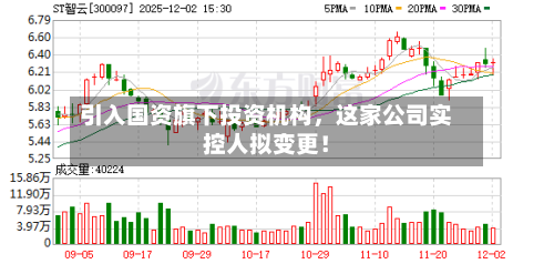 引入国资旗下投资机构，这家公司实控人拟变更！-第2张图片