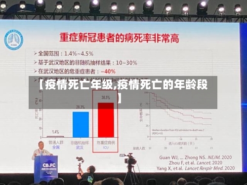 【疫情死亡年级,疫情死亡的年龄段】-第3张图片