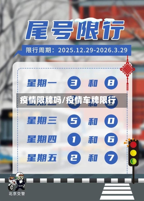 疫情限牌吗/疫情车牌限行-第1张图片