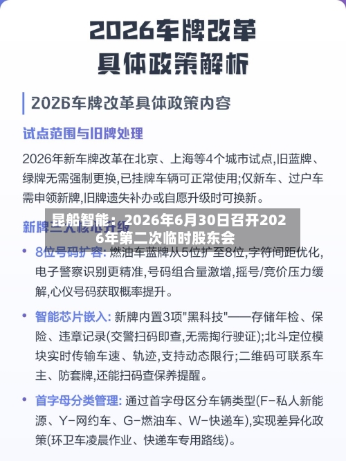 昆船智能：2026年6月30日召开2026年第二次临时股东会-第2张图片