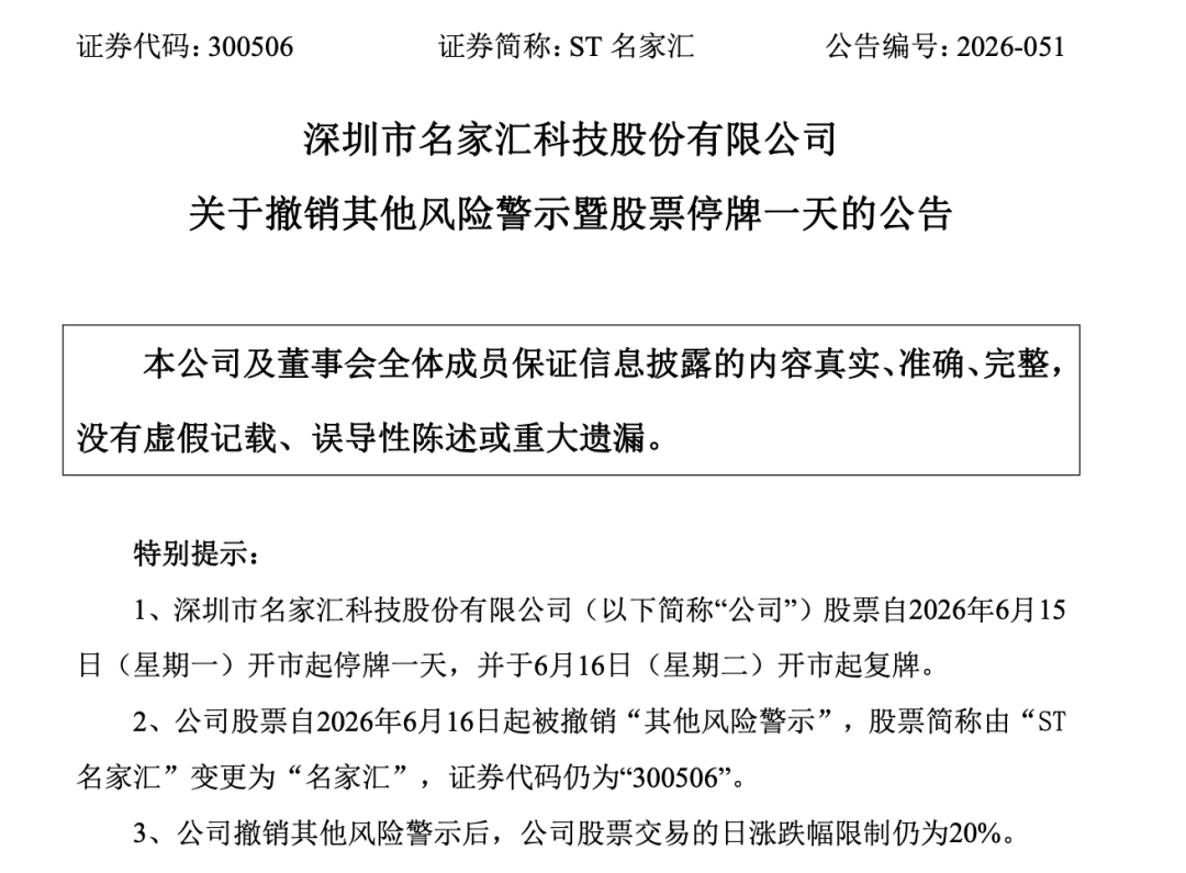 300506	，摘帽！明天停牌