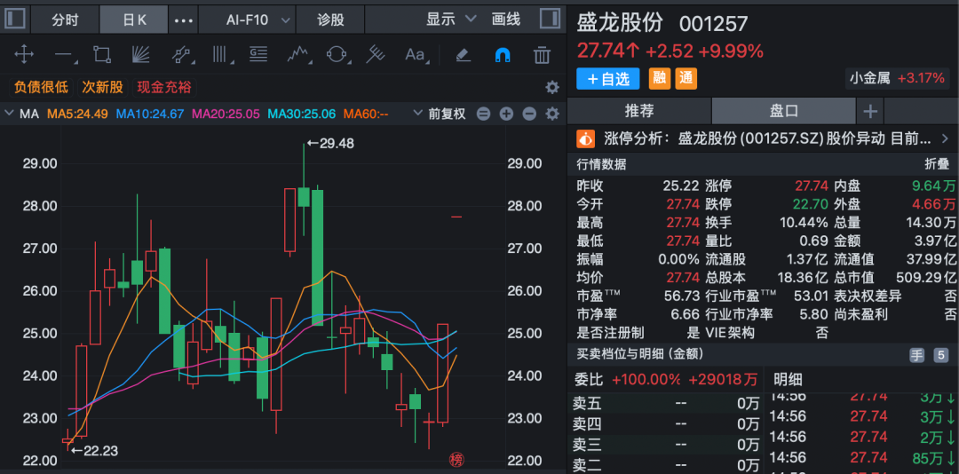 三只连板股	，最新公告！