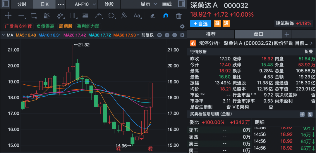 三只连板股，最新公告！