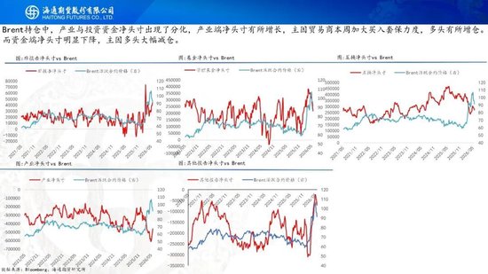 美伊达成谅解备忘录！油价低开近5%，附原油周报