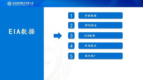 美伊达成谅解备忘录！油价低开近5%，附原油周报