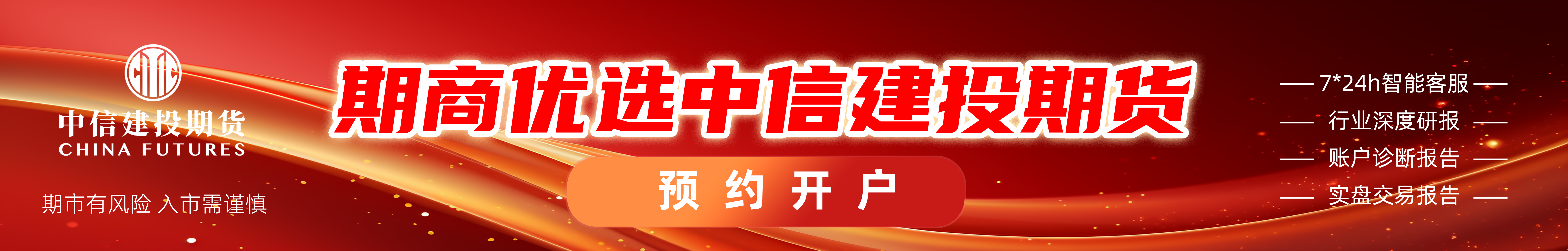 中信建投期货:6月15日农产品早报